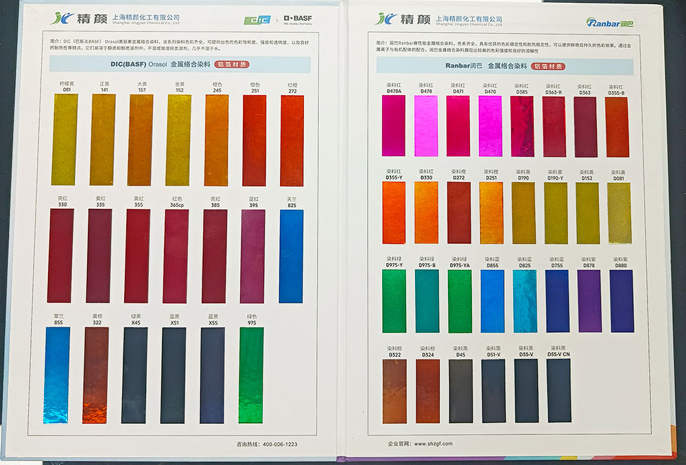 金屬絡合染料是什么染料？一文解析其結構、特性與應用場景